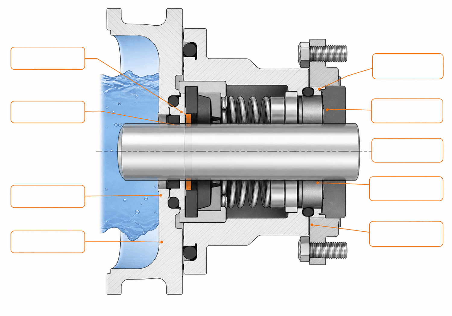 Magnetic drive pump internal diagram for sulphuric acid transfer