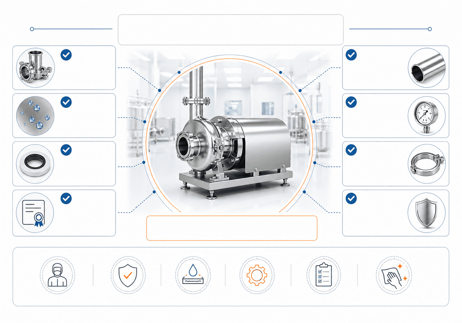 How to Choose Pumps for Pharmaceutical Industry