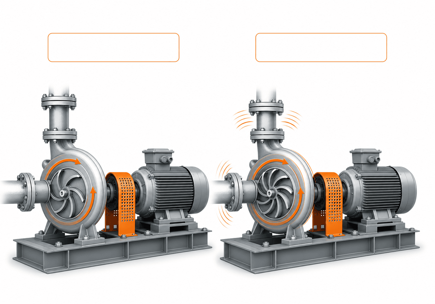 Pump for Sulphuric Acid Transfer | H2SO4 Concentration Guide