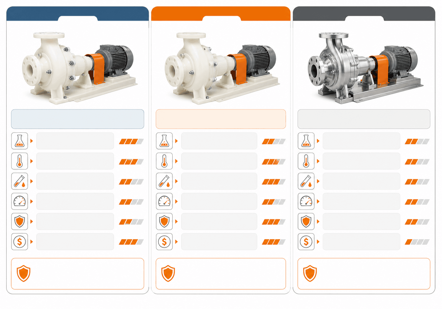Submersible vs Surface Pump Comparison