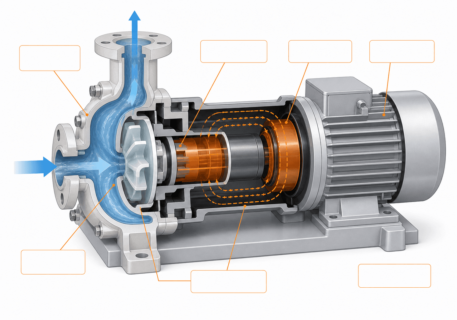Mechanical Seal Failure: Causes, Diagnosis, and Prevention
