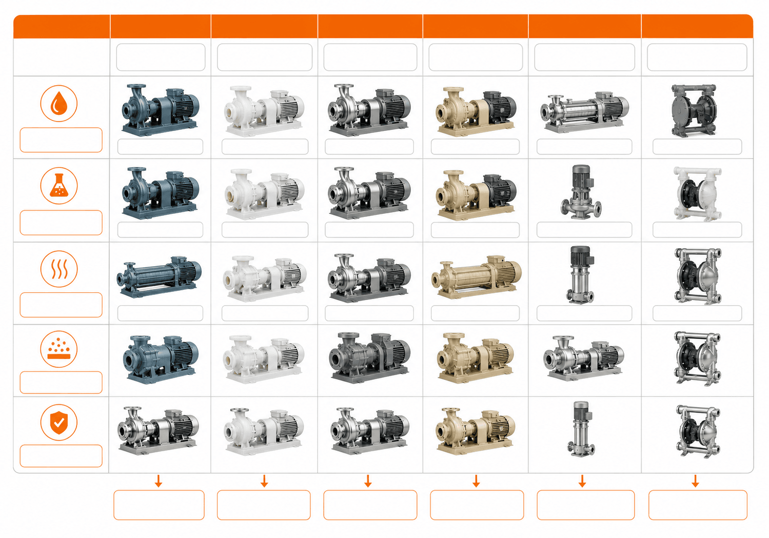Water Treatment Plant Pump Selection Guide India