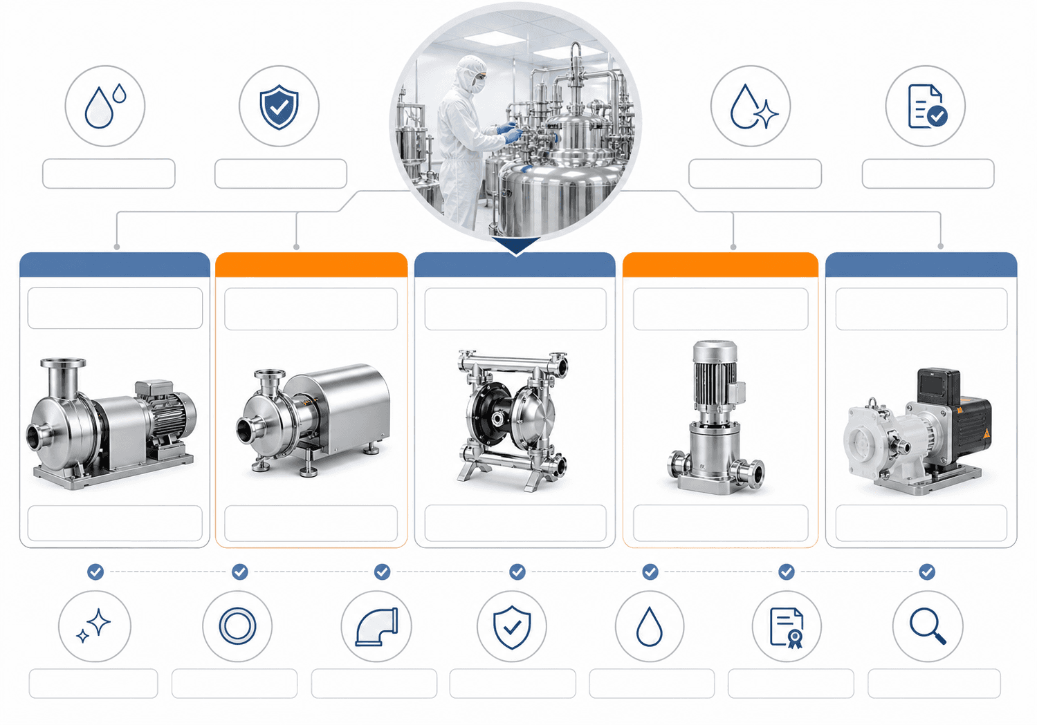 Progressive cavity sludge transfer pump